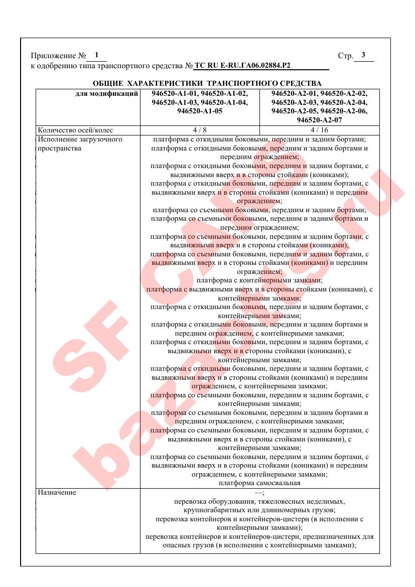 Превью ОТТС