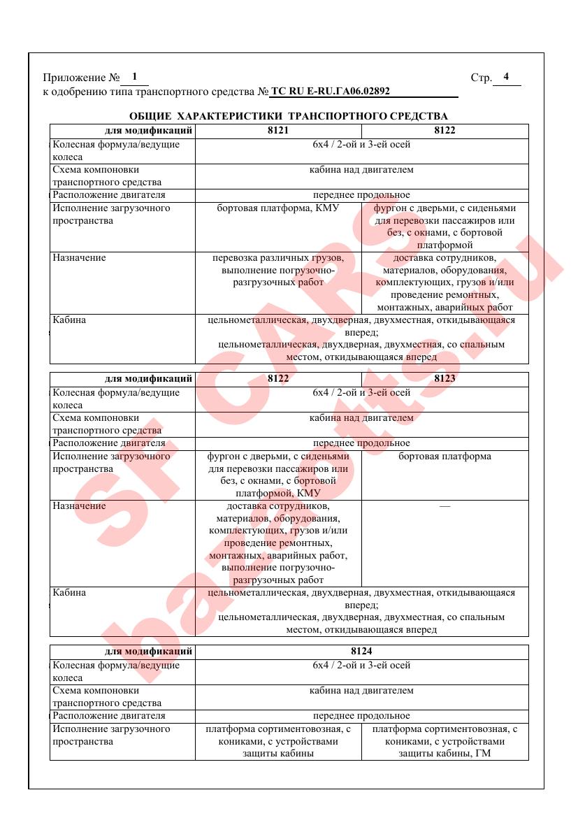 Превью ОТТС