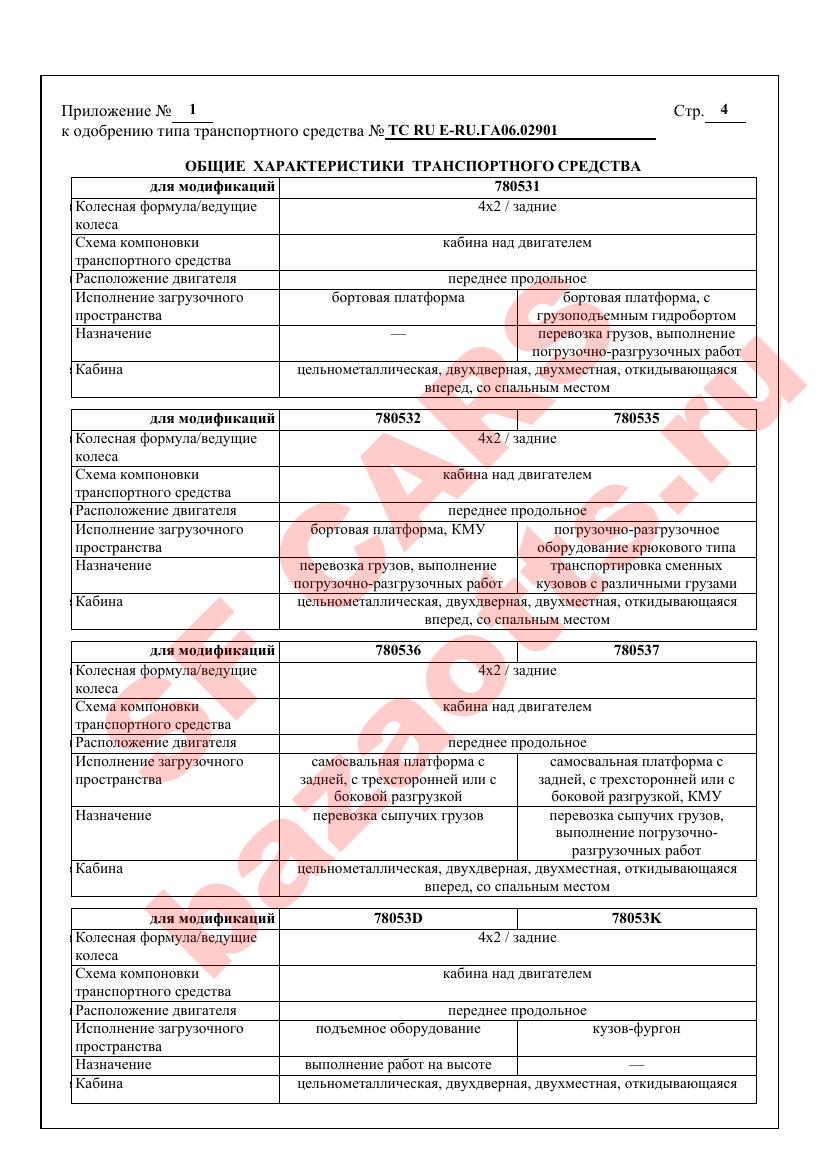 Превью ОТТС