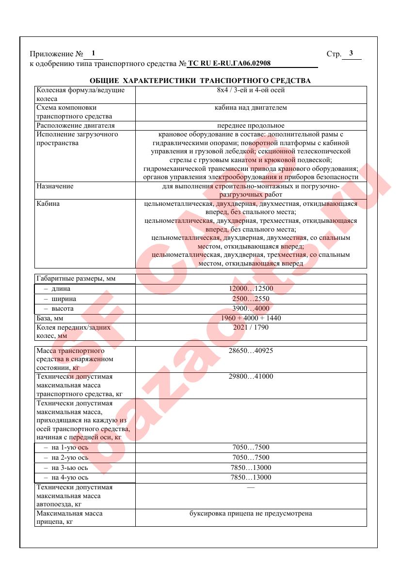 Превью ОТТС