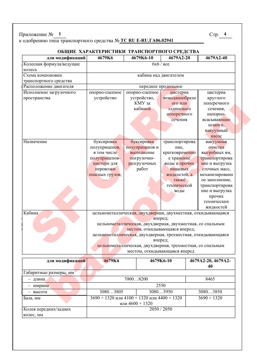 Превью ОТТС