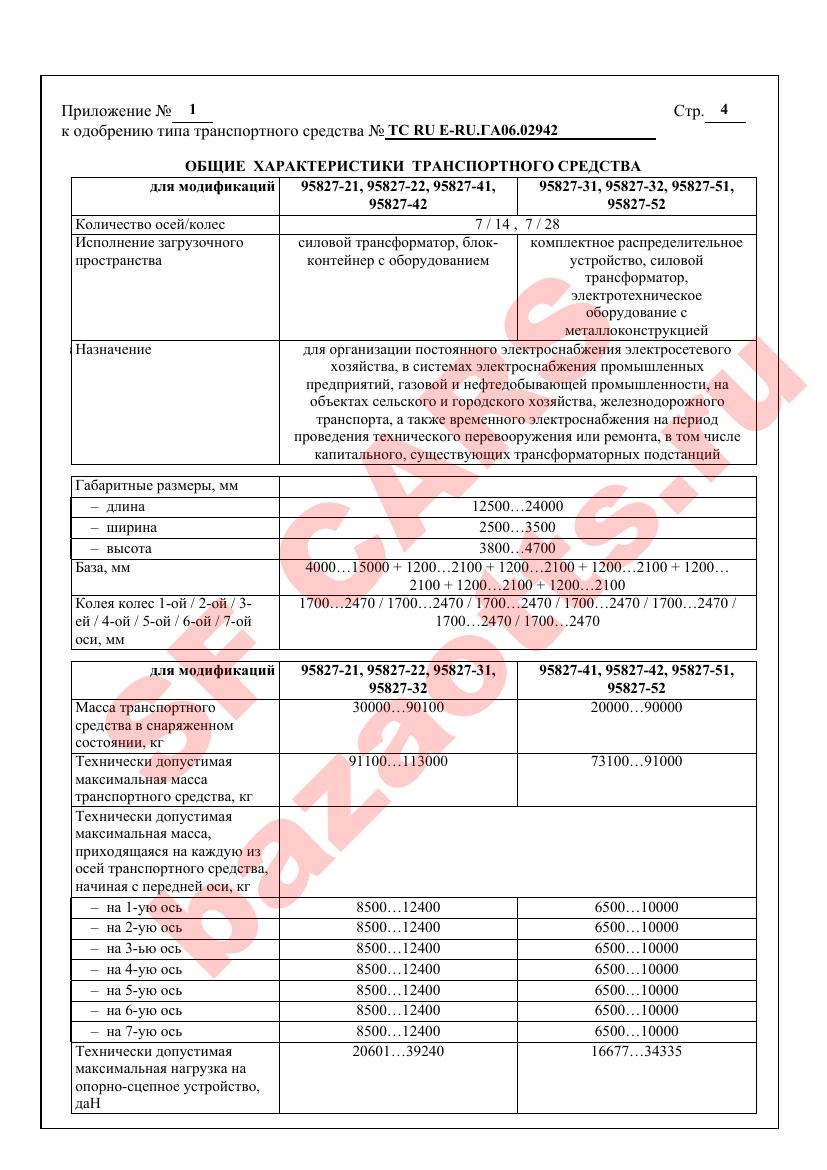 Превью ОТТС