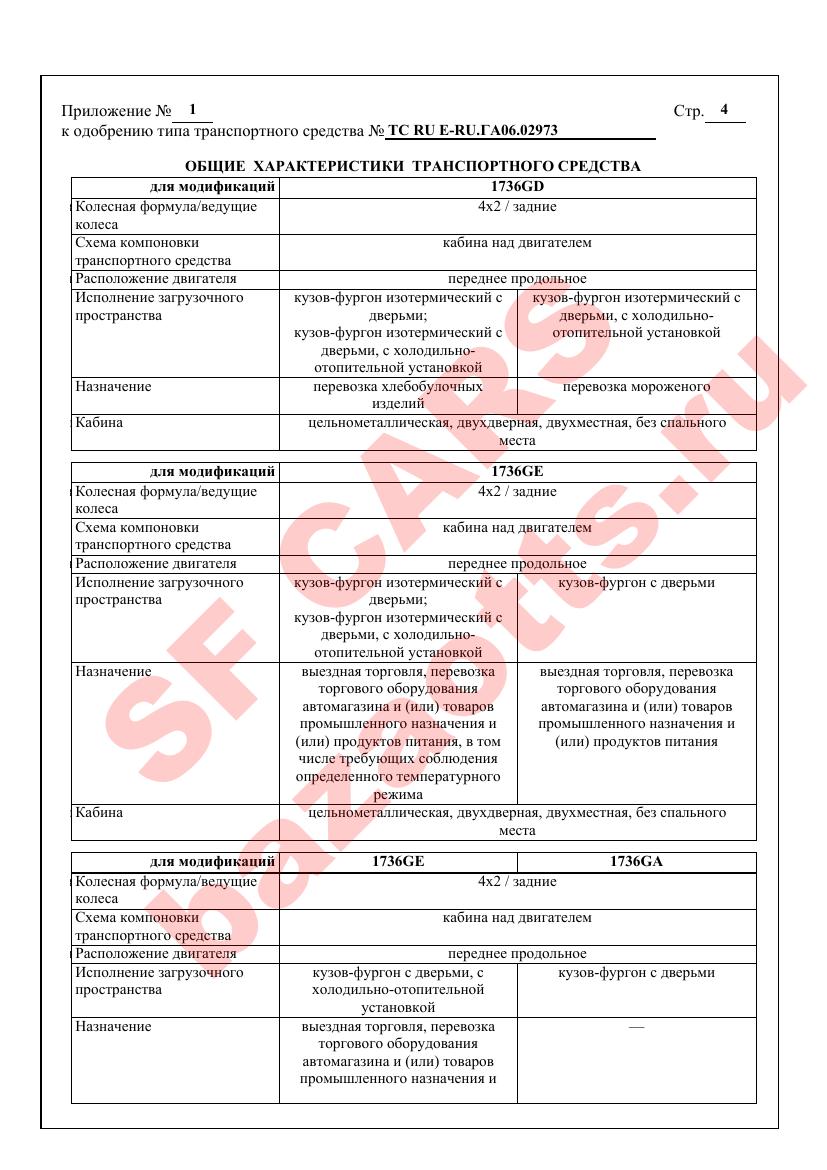 Превью ОТТС