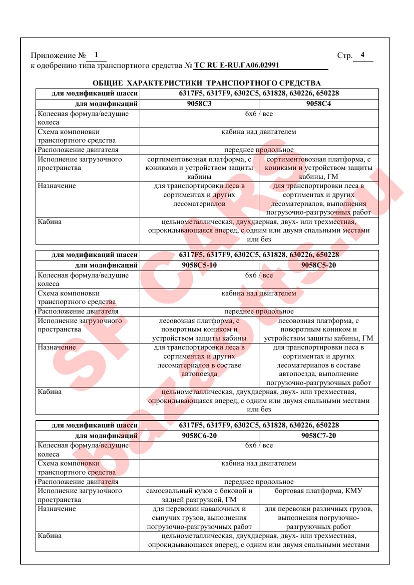 Превью ОТТС