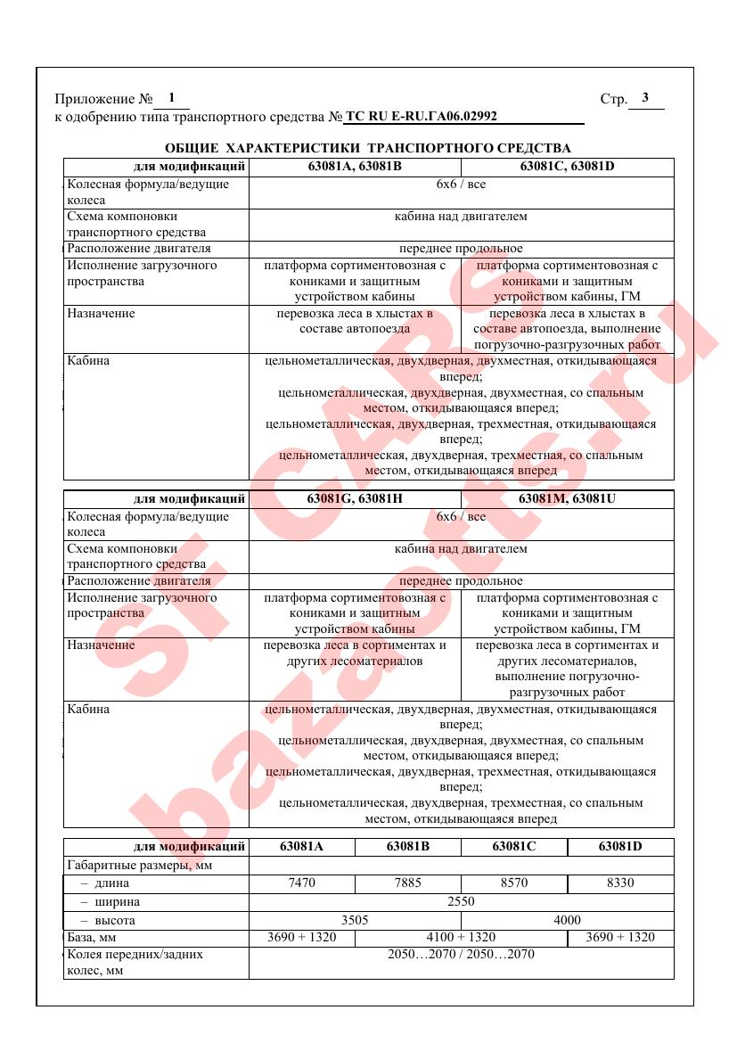 Превью ОТТС