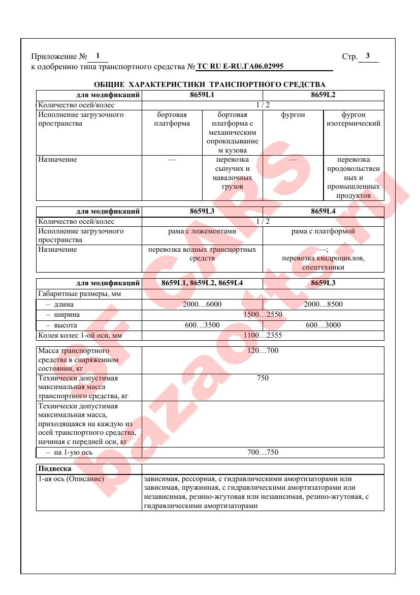 Превью ОТТС