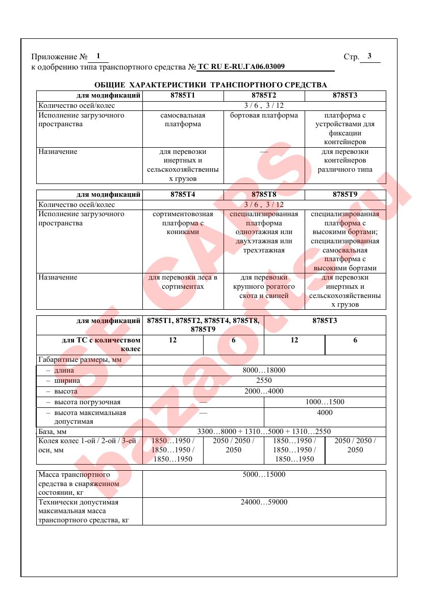 Превью ОТТС