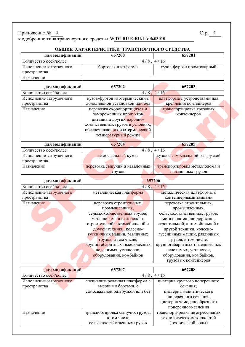 Превью ОТТС