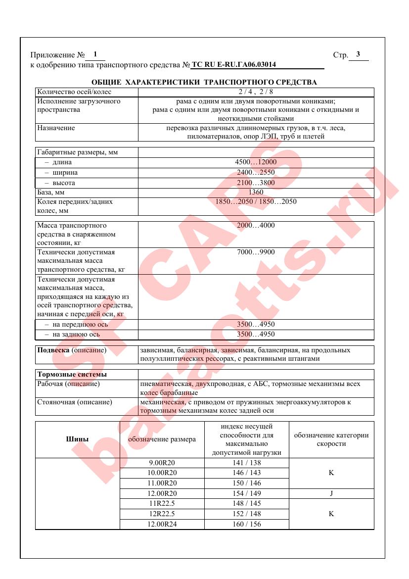 Превью ОТТС