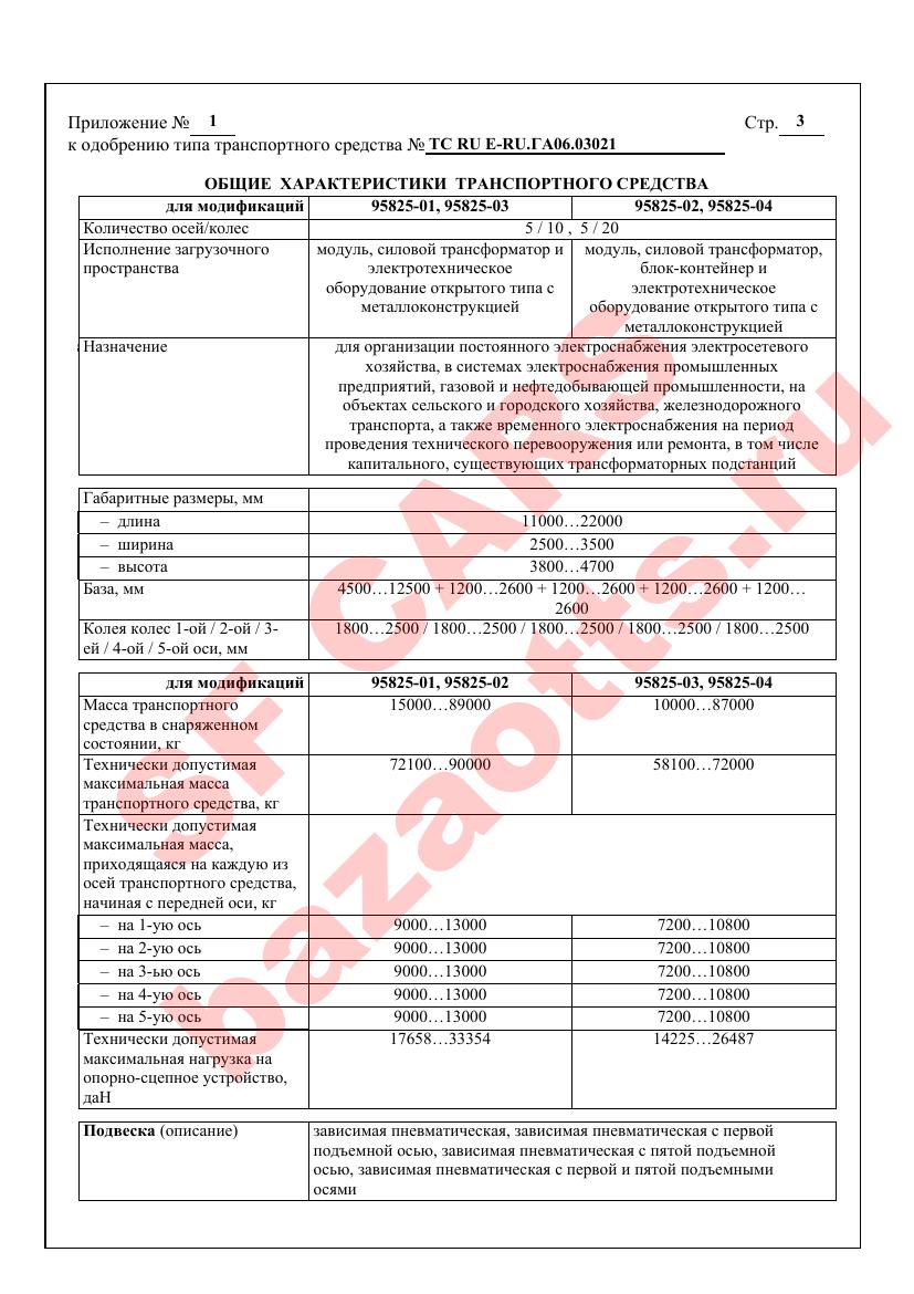 Превью ОТТС