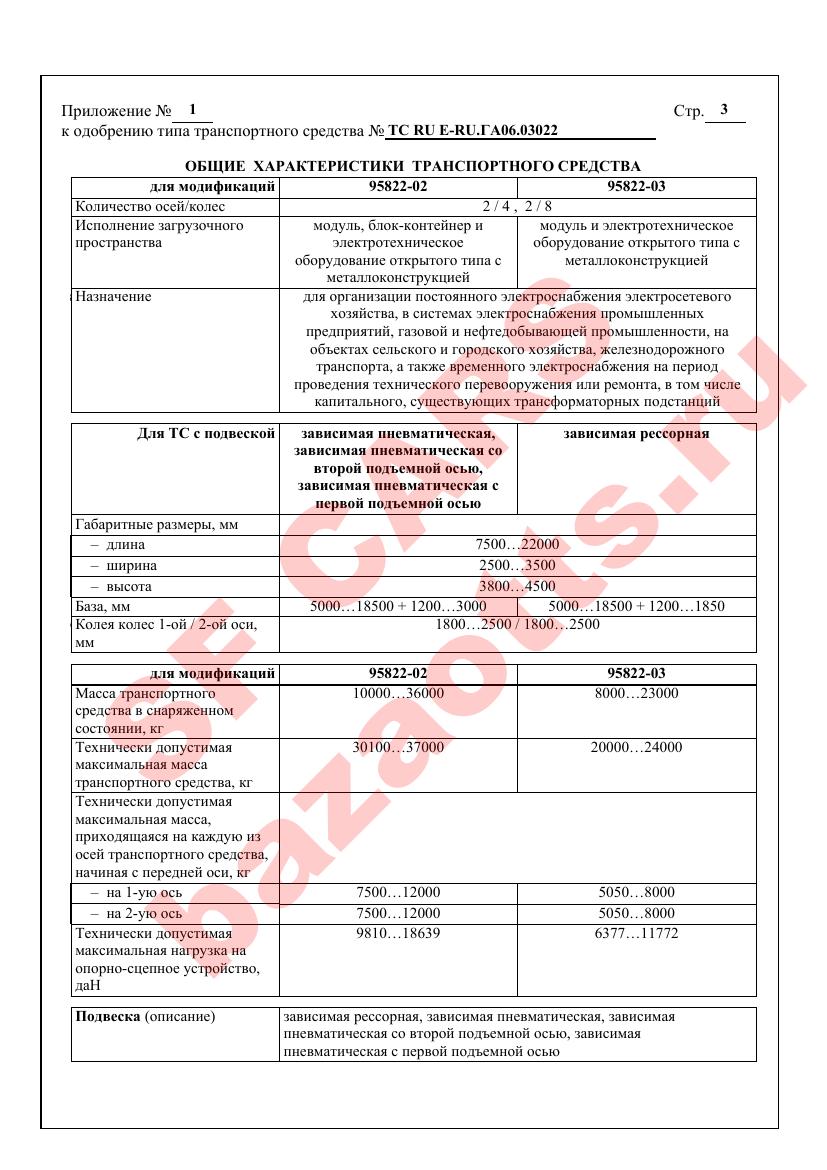 Превью ОТТС