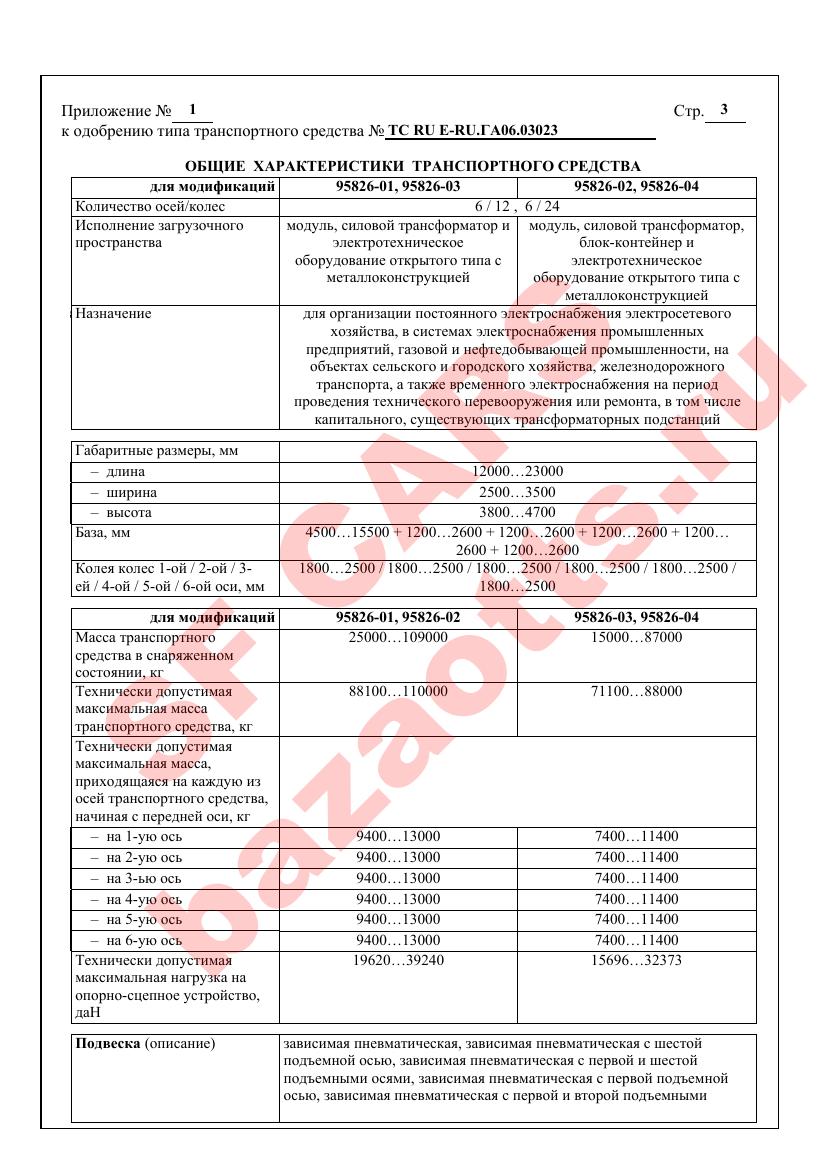 Превью ОТТС