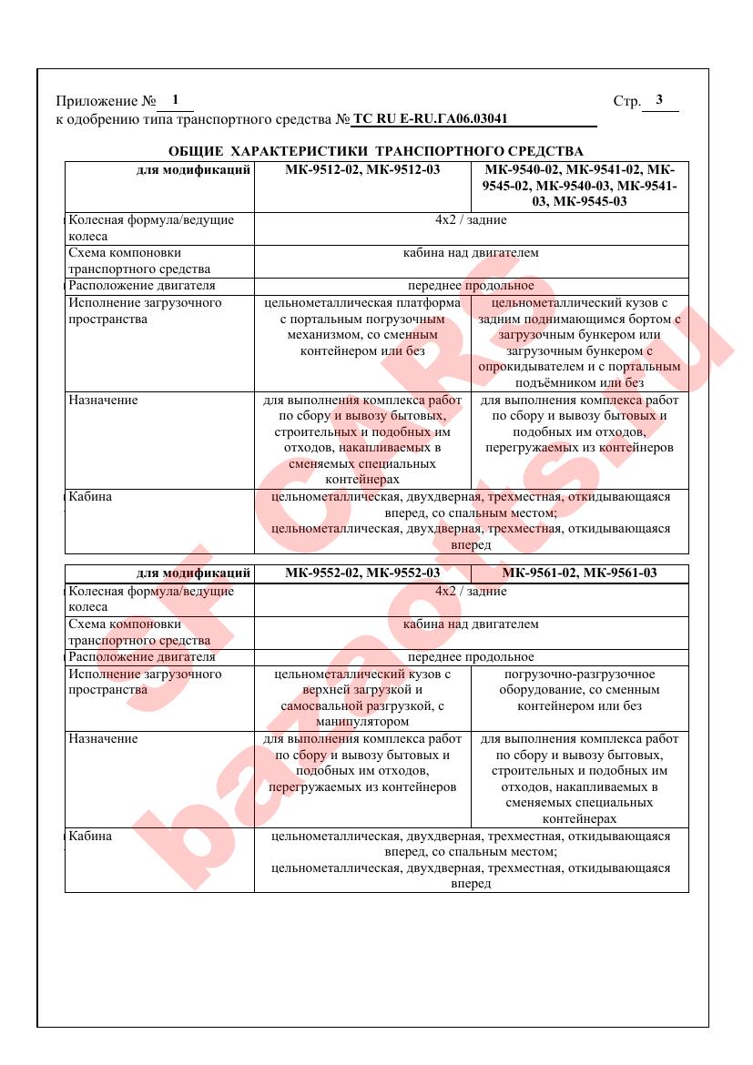 Превью ОТТС