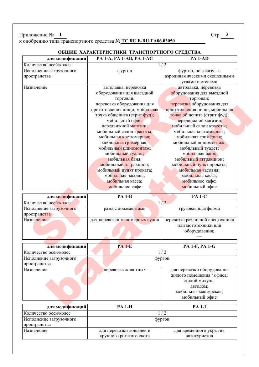 Превью ОТТС