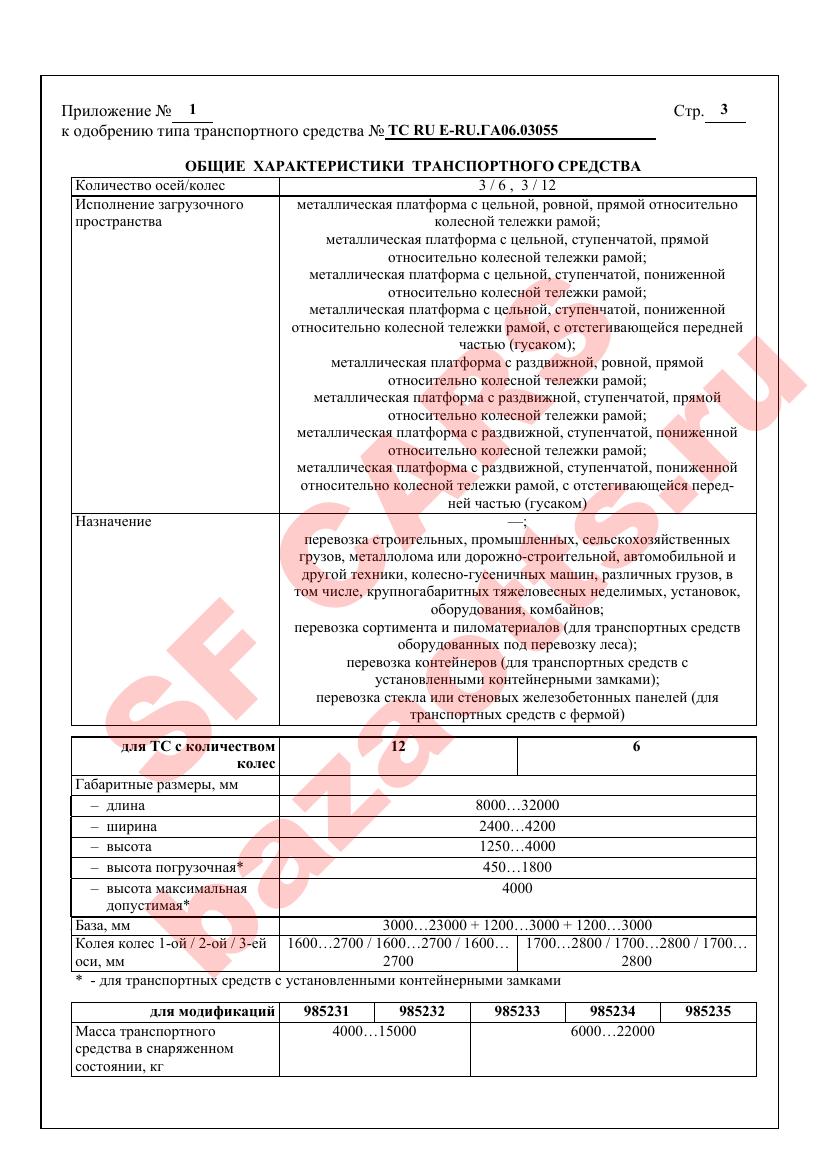 Превью ОТТС