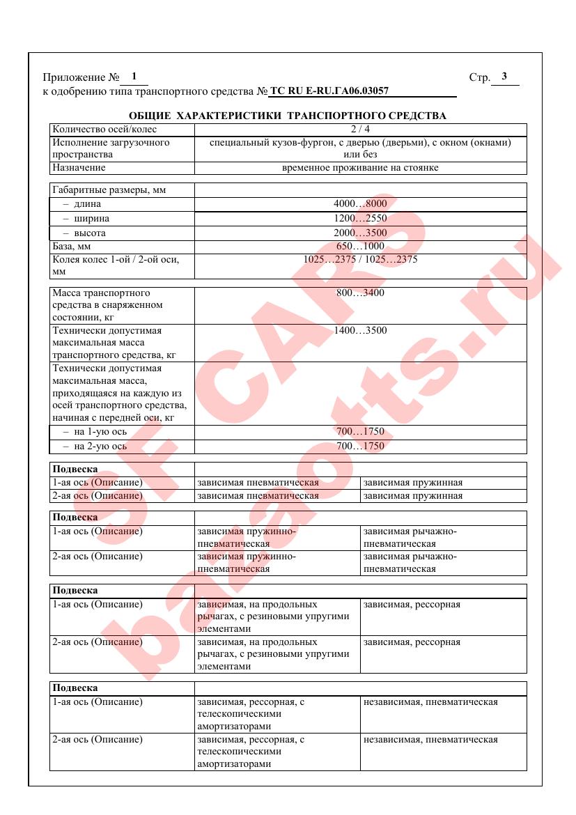 Превью ОТТС