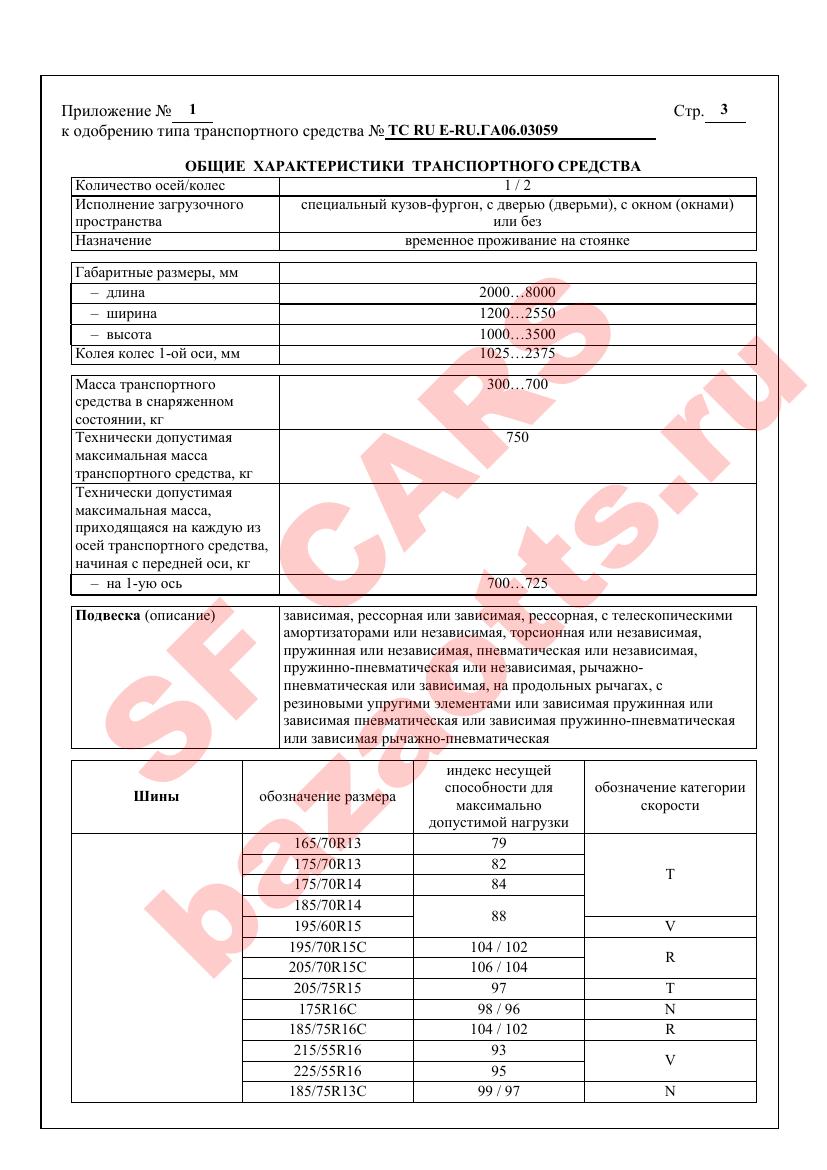 Превью ОТТС