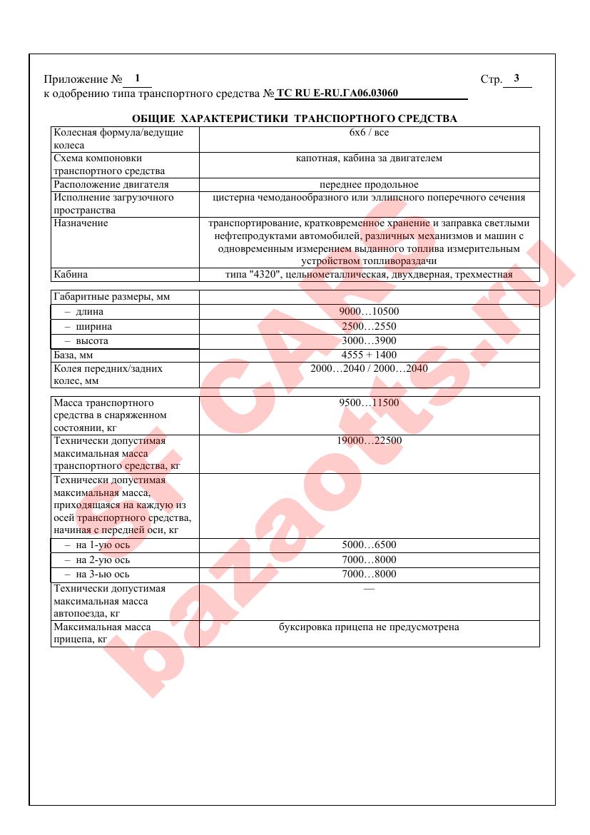 Превью ОТТС