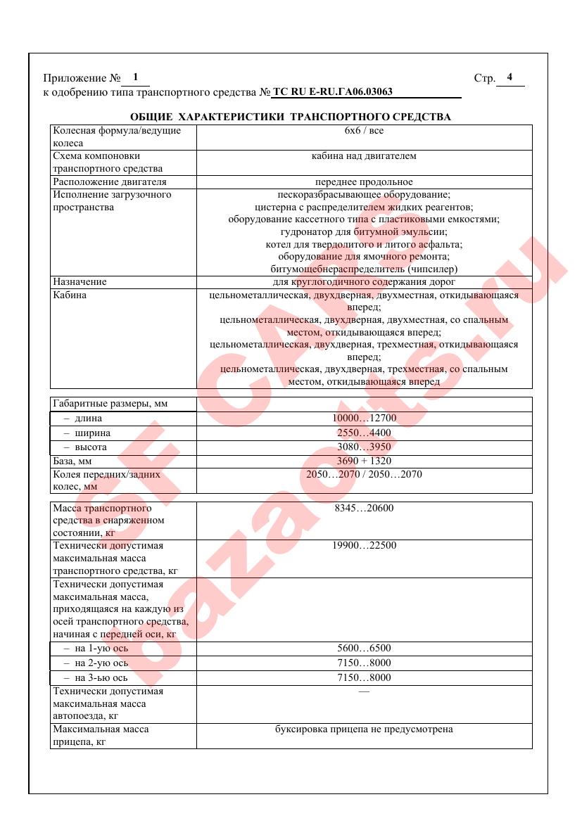 Превью ОТТС