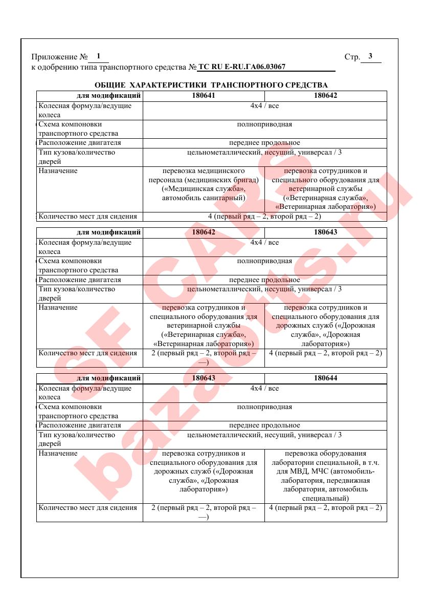 Превью ОТТС