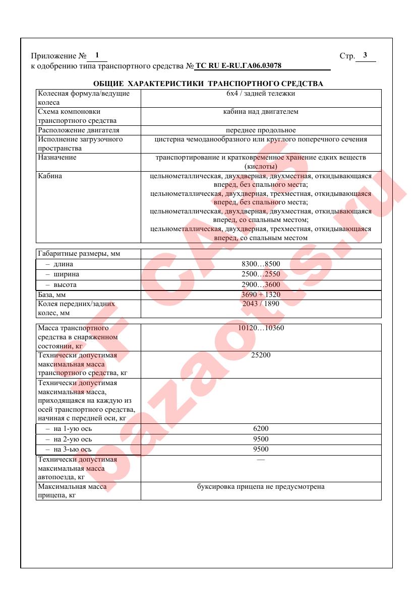 Превью ОТТС