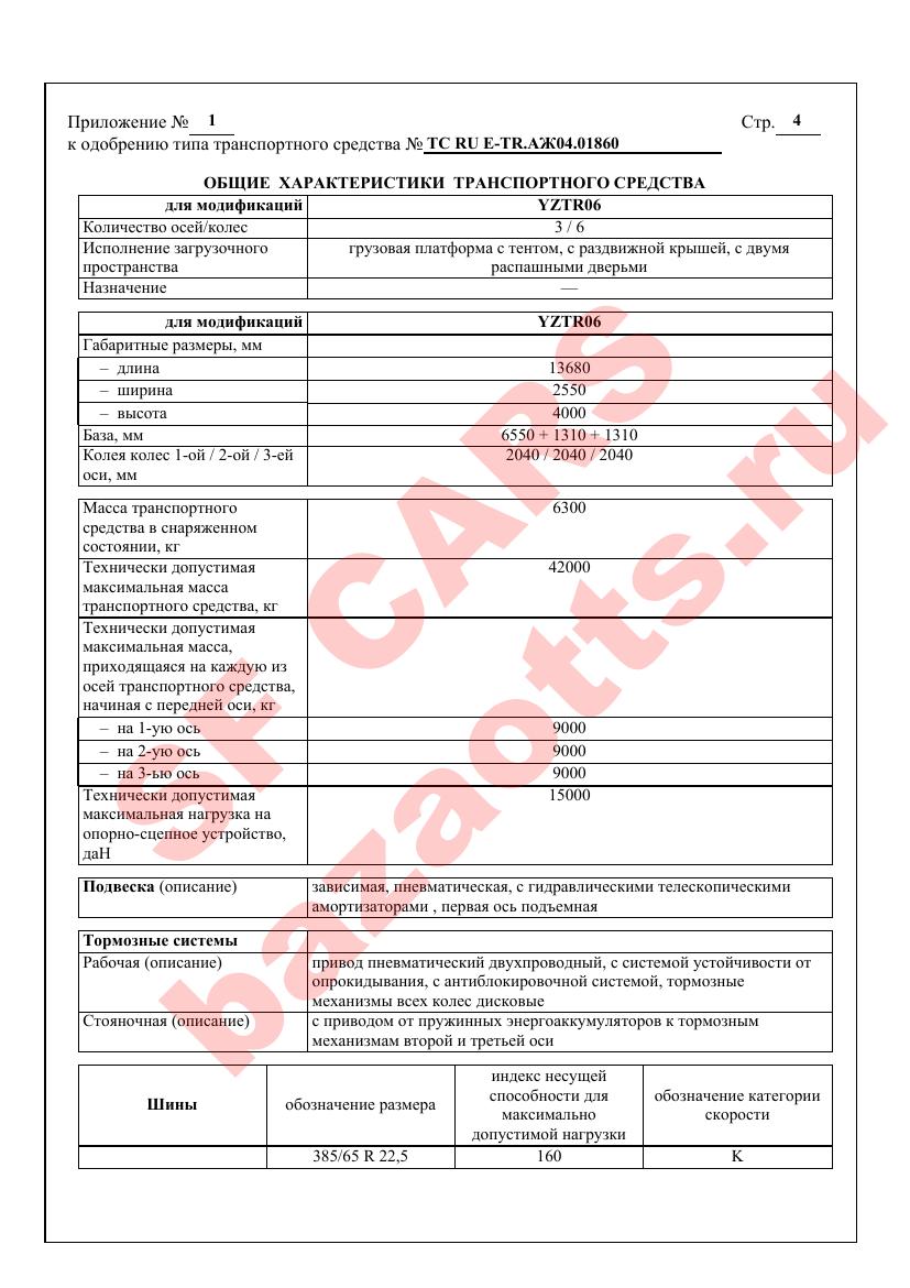 Превью ОТТС