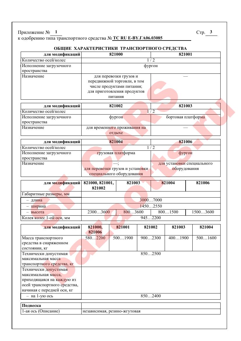 Превью ОТТС