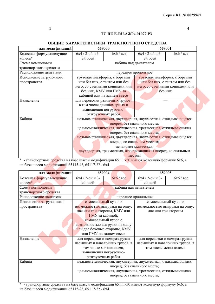 Превью ОТТС