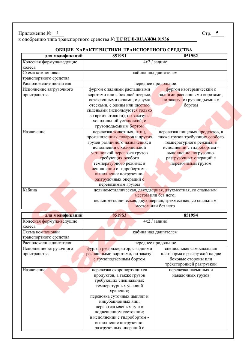 Превью ОТТС