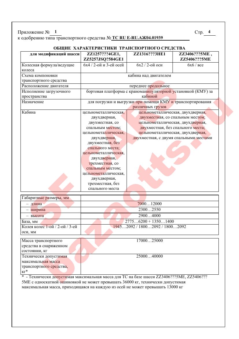 Превью ОТТС