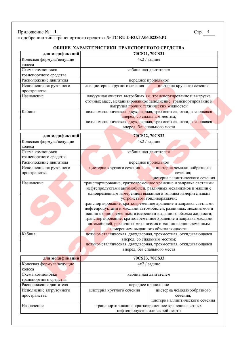 Превью ОТТС