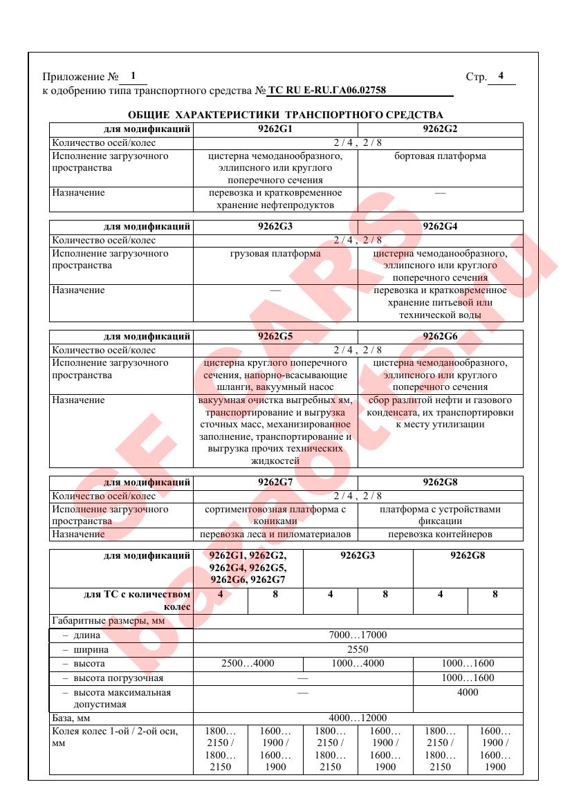 Превью ОТТС