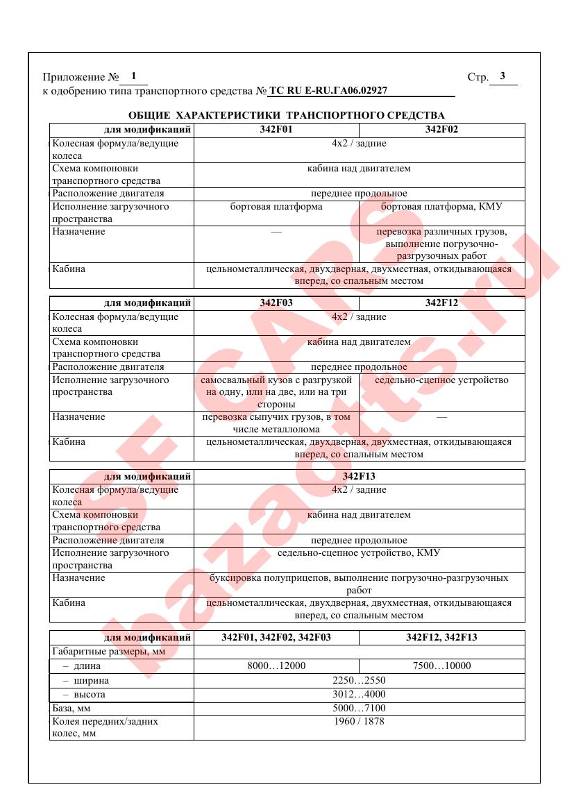 Превью ОТТС