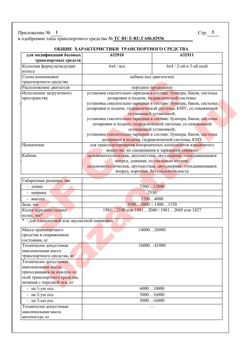 Превью ОТТС