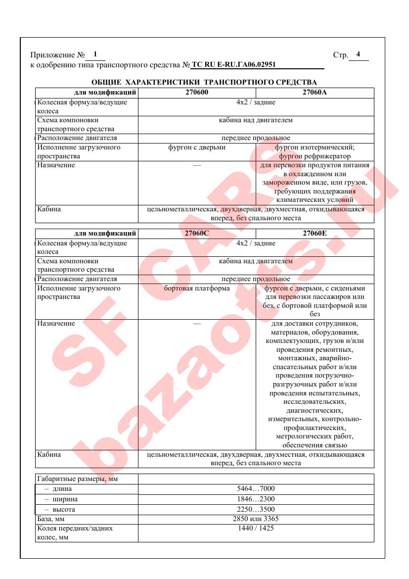 Превью ОТТС