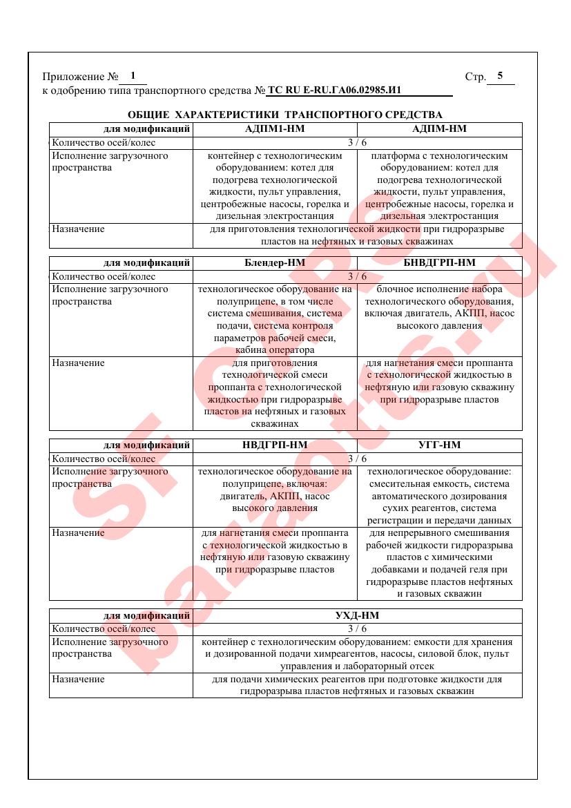 Превью ОТТС