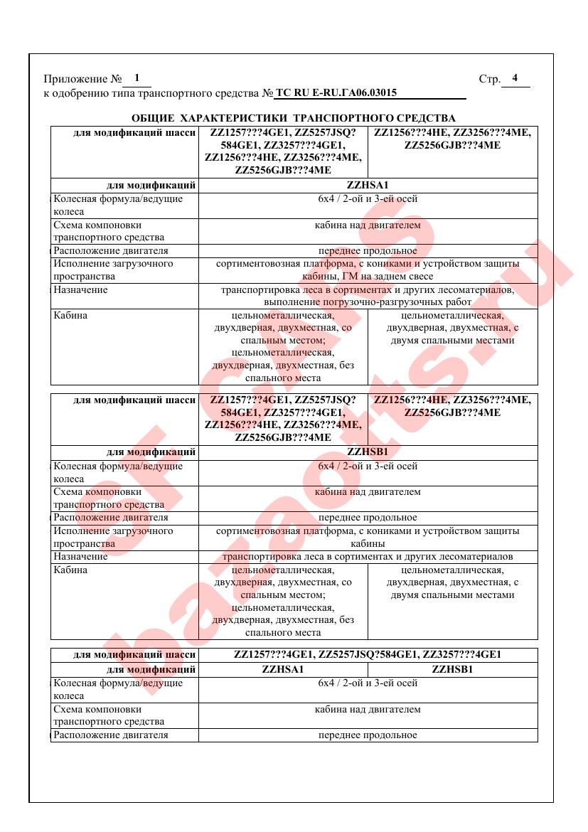 Превью ОТТС