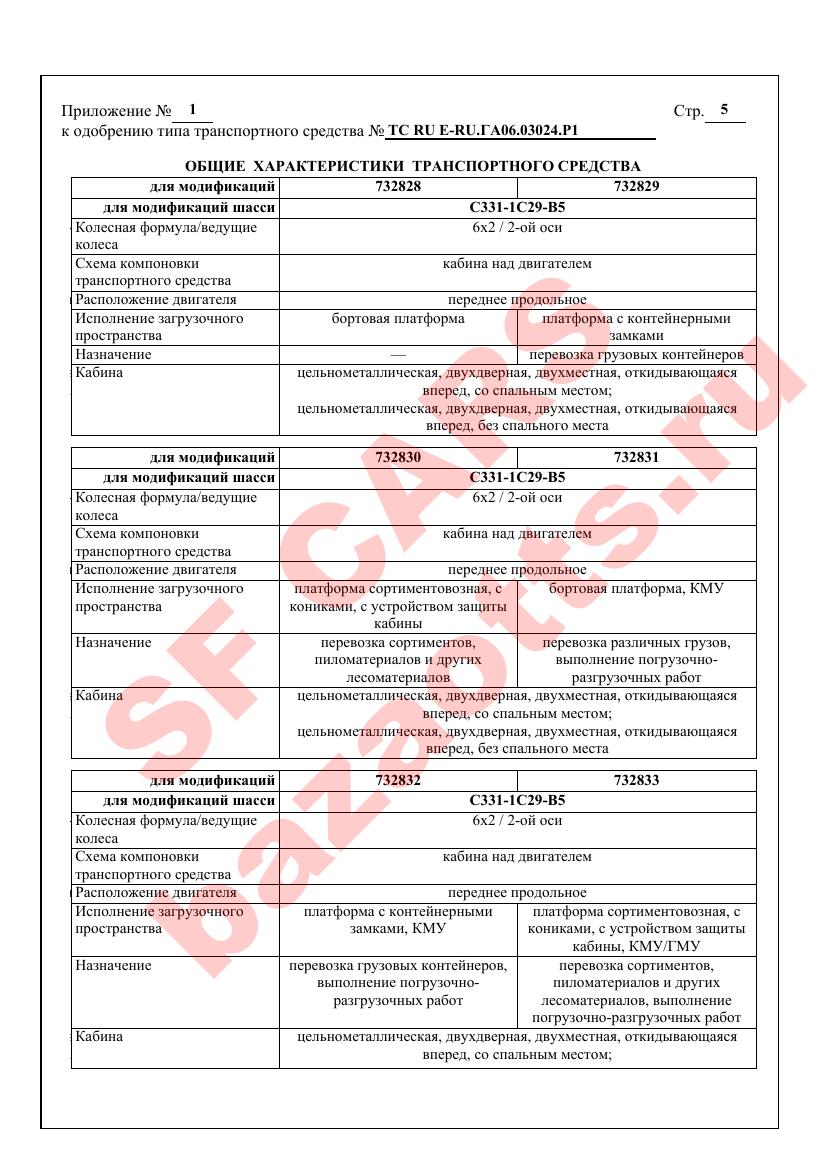 Превью ОТТС