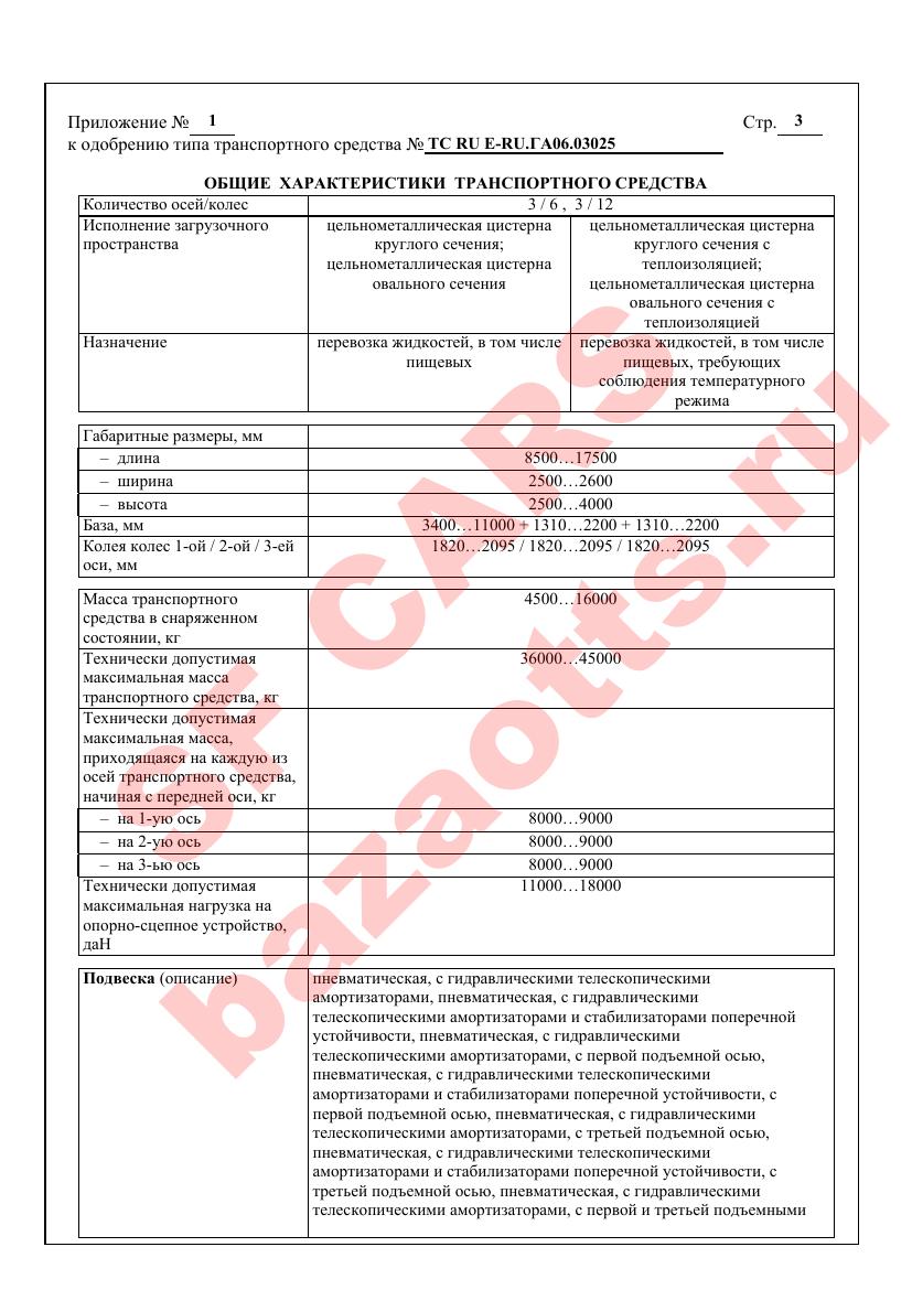 Превью ОТТС