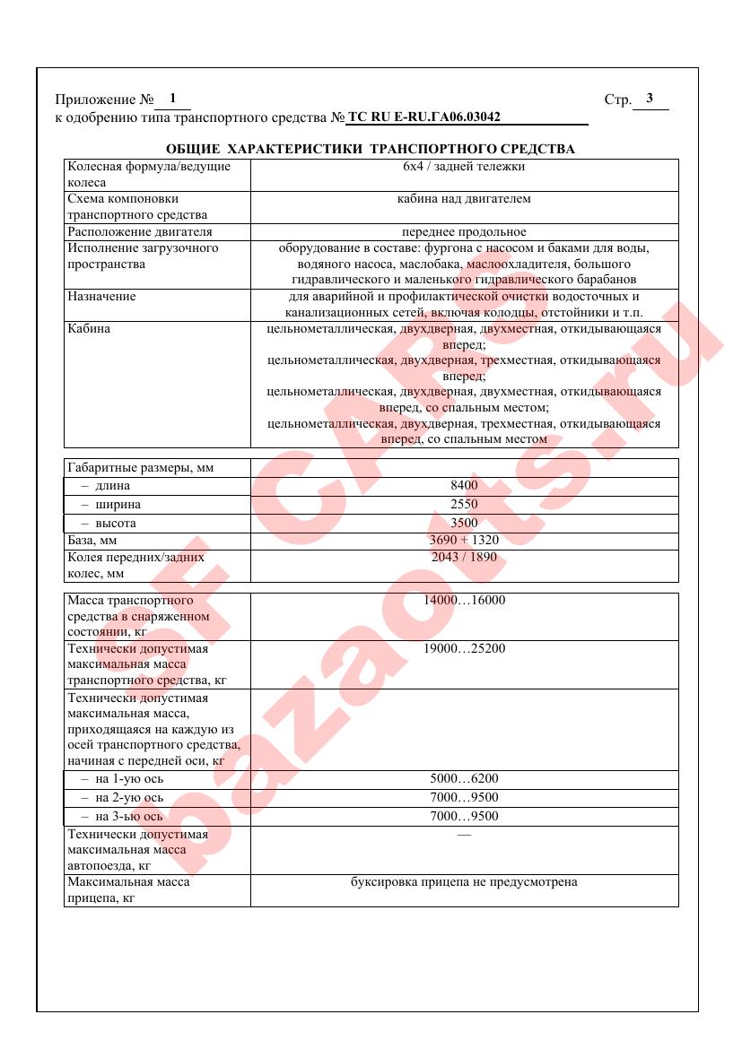 Превью ОТТС