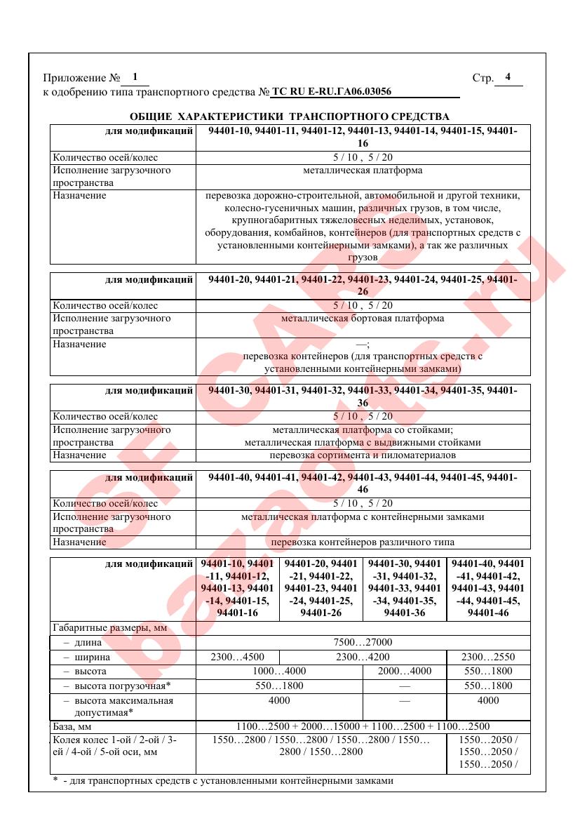 Превью ОТТС