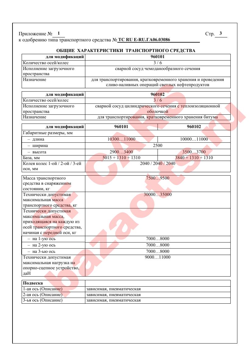 Превью ОТТС