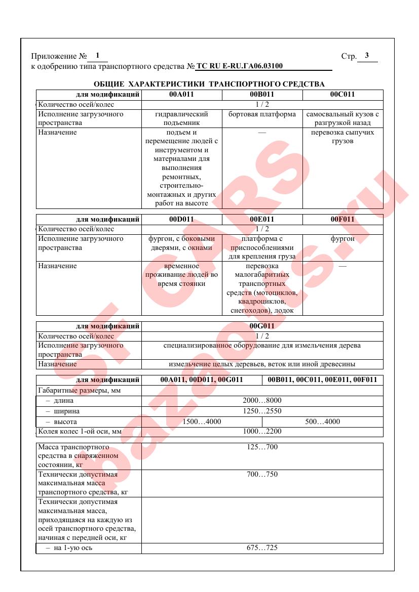 Превью ОТТС