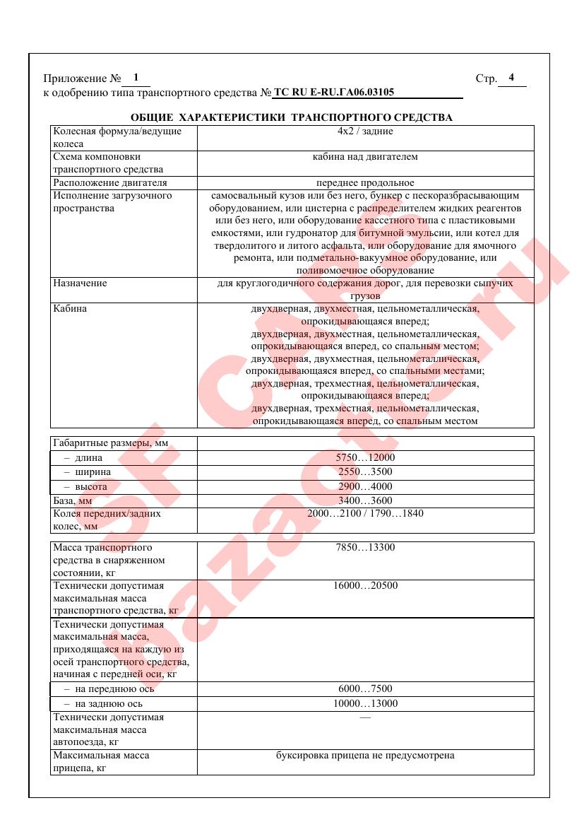 Превью ОТТС