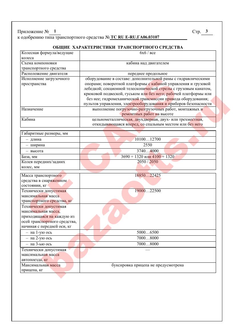 Превью ОТТС