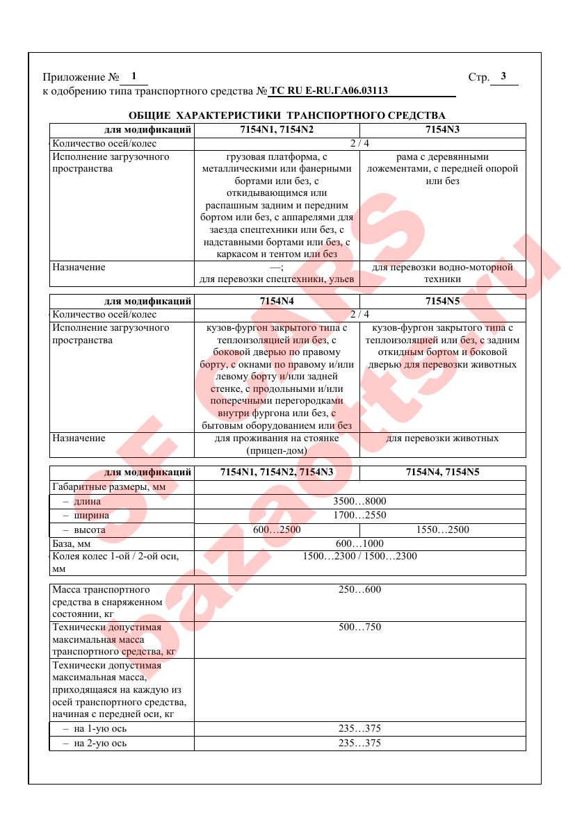 Превью ОТТС