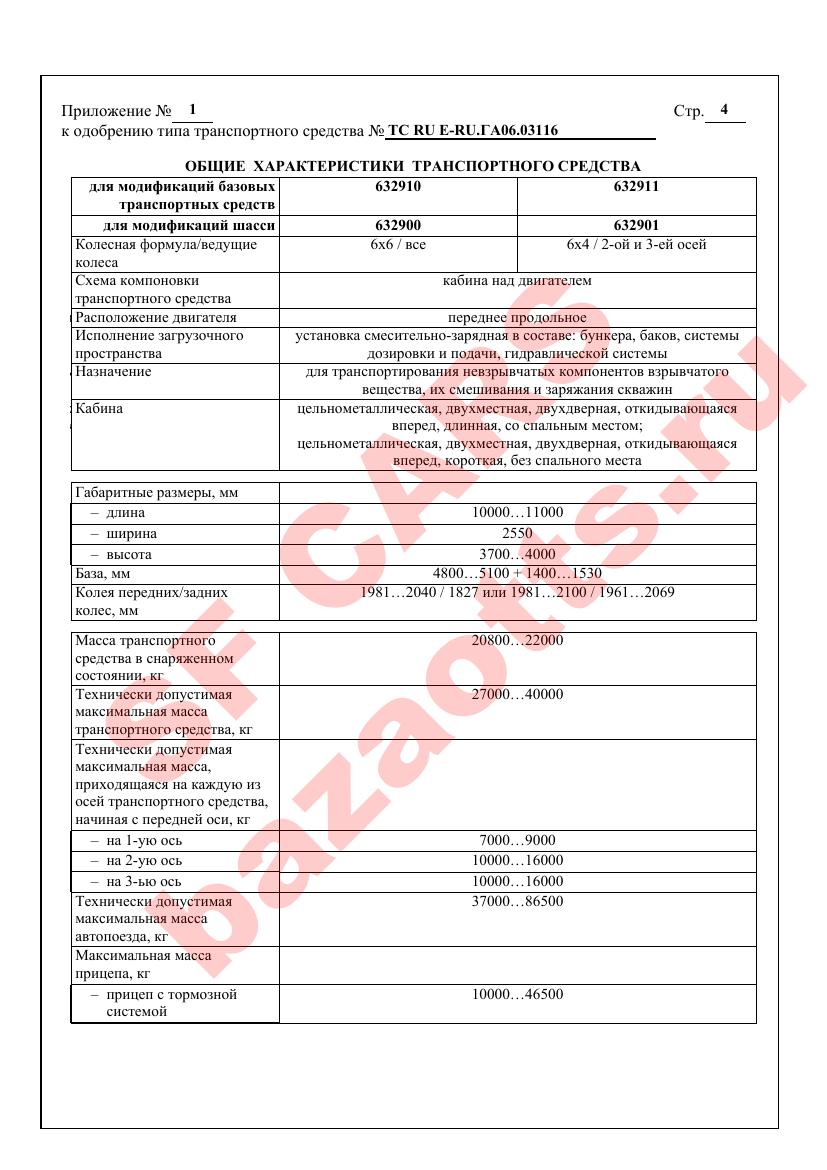 Превью ОТТС