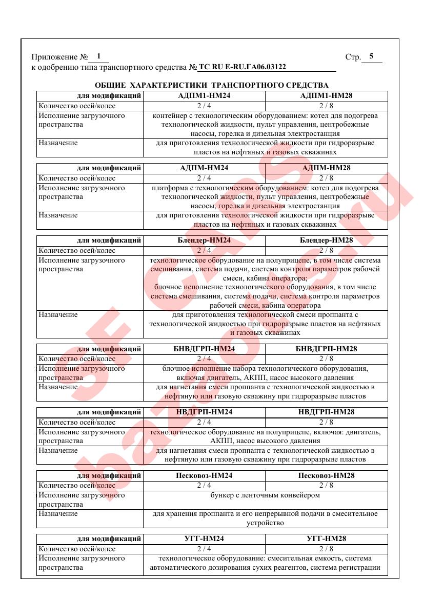 Превью ОТТС