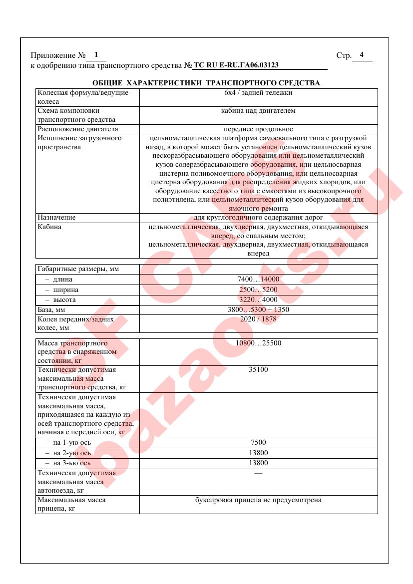 Превью ОТТС