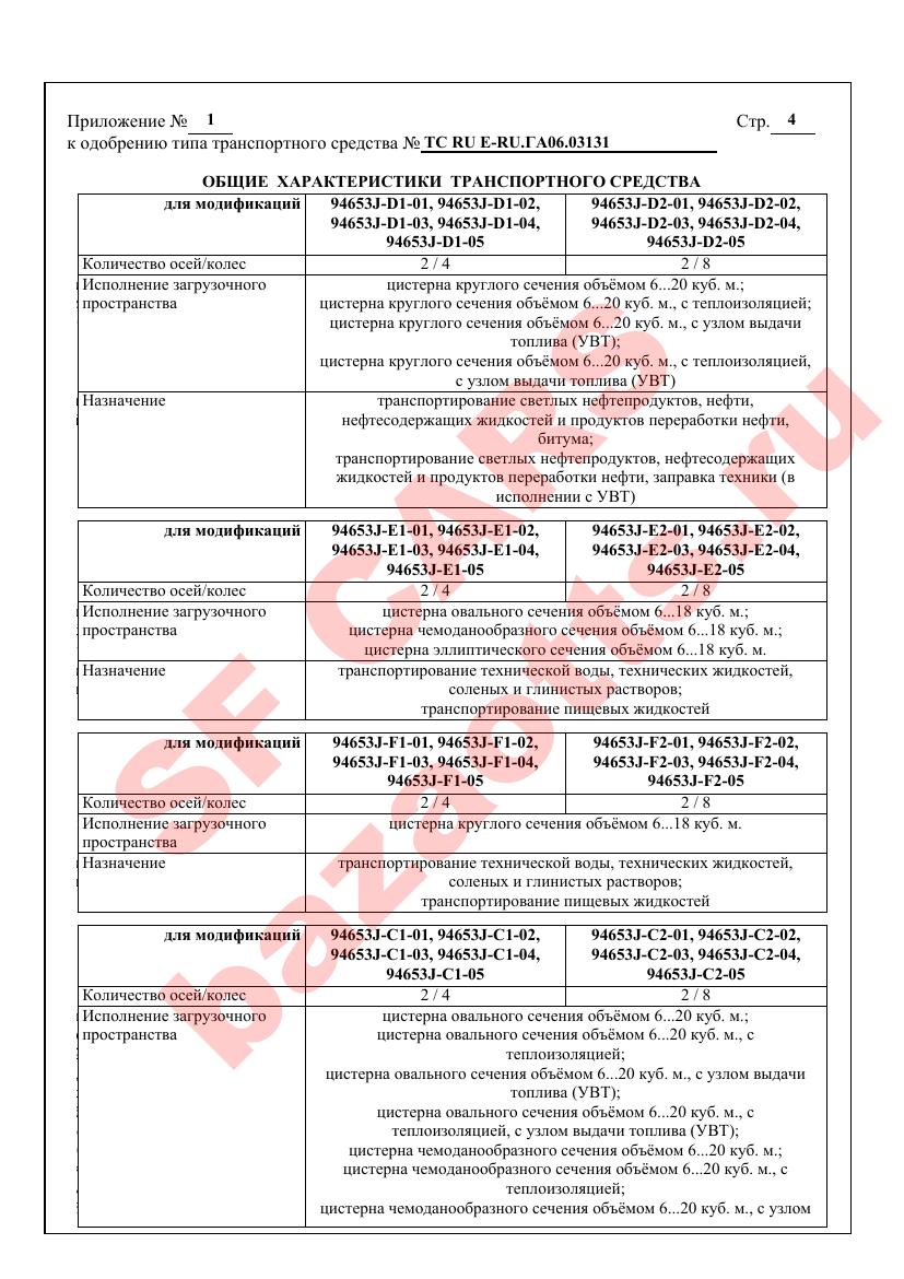 Превью ОТТС